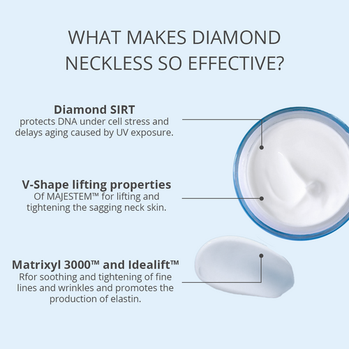 Diamond Neckless soulève et resserre la peau affaissée du cou