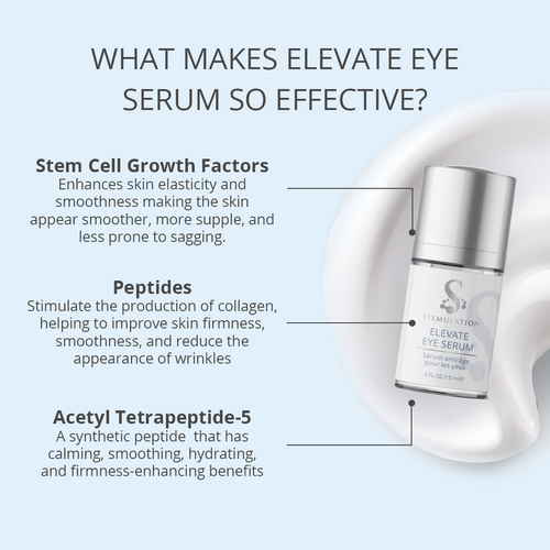 Sérum pour les yeux Elevate - Réduit les poches et les cernes - 0,5 oz 15 mL