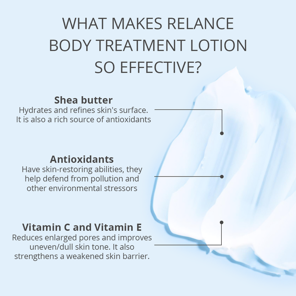 Body Smoothing and Repair Bundle