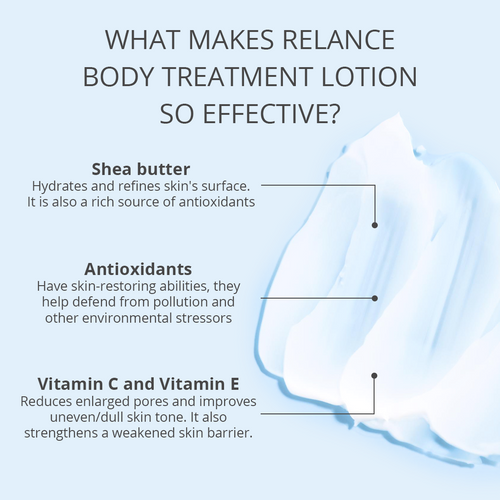 Body Smoothing and Repair Bundle