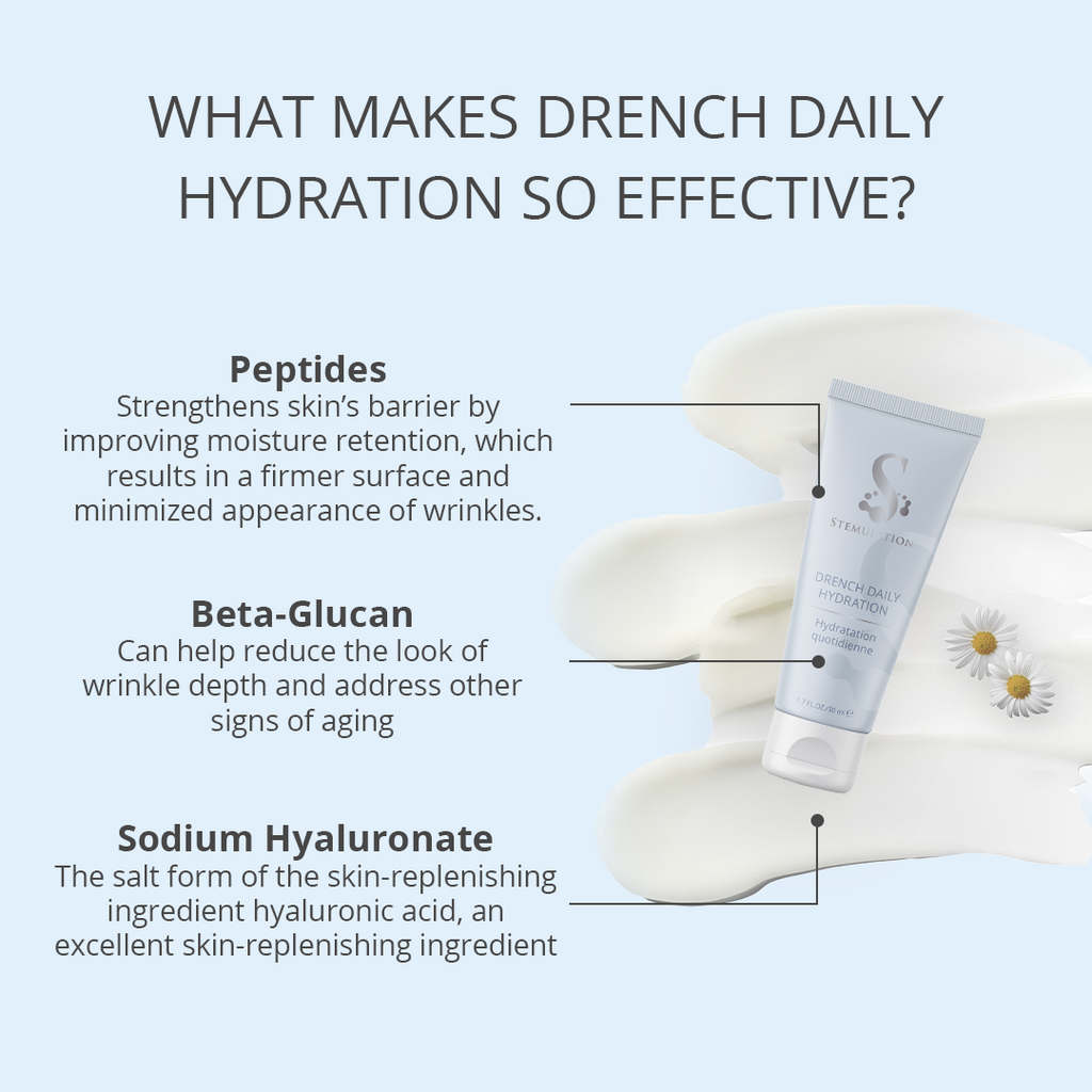 Drench Daily Hydration 1.7oz 50ml